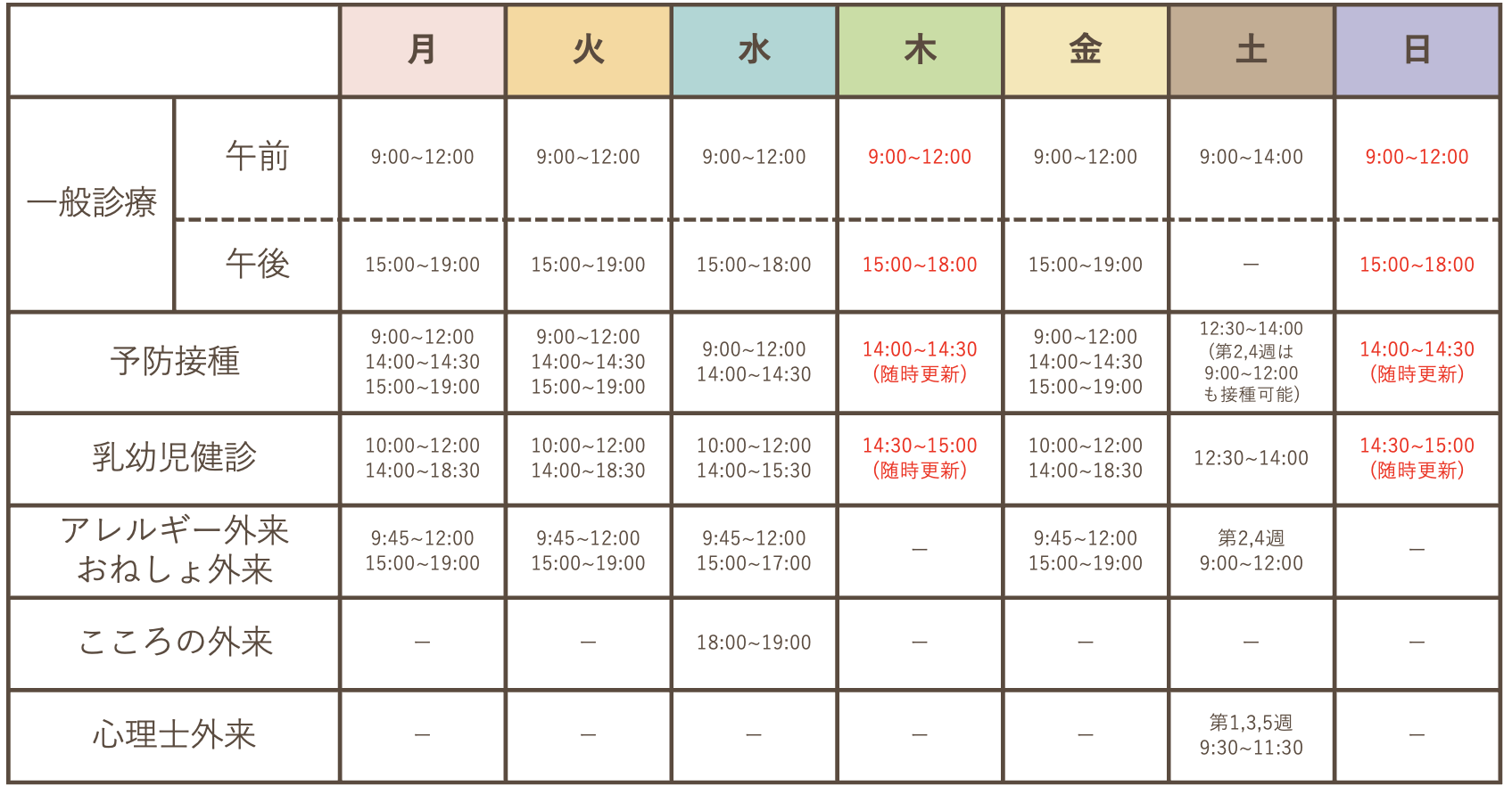 診療時間