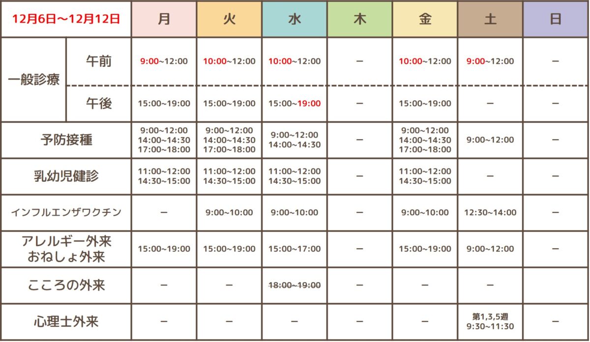 診療時間
