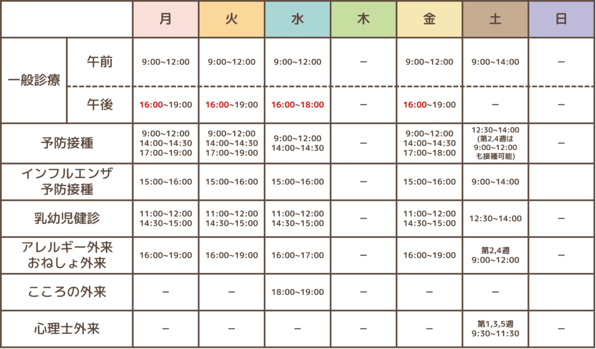 診療時間