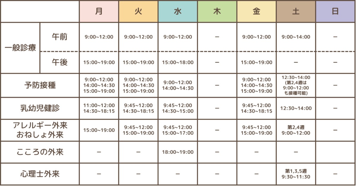 診療時間