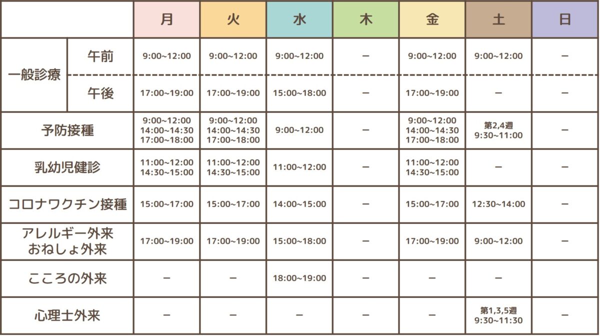 診療時間