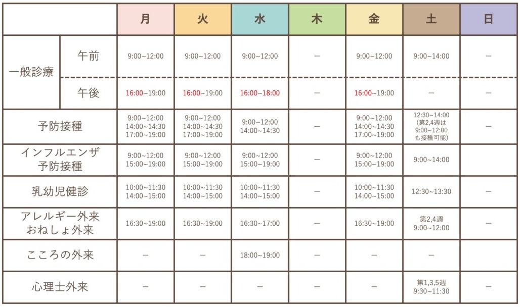 診療時間